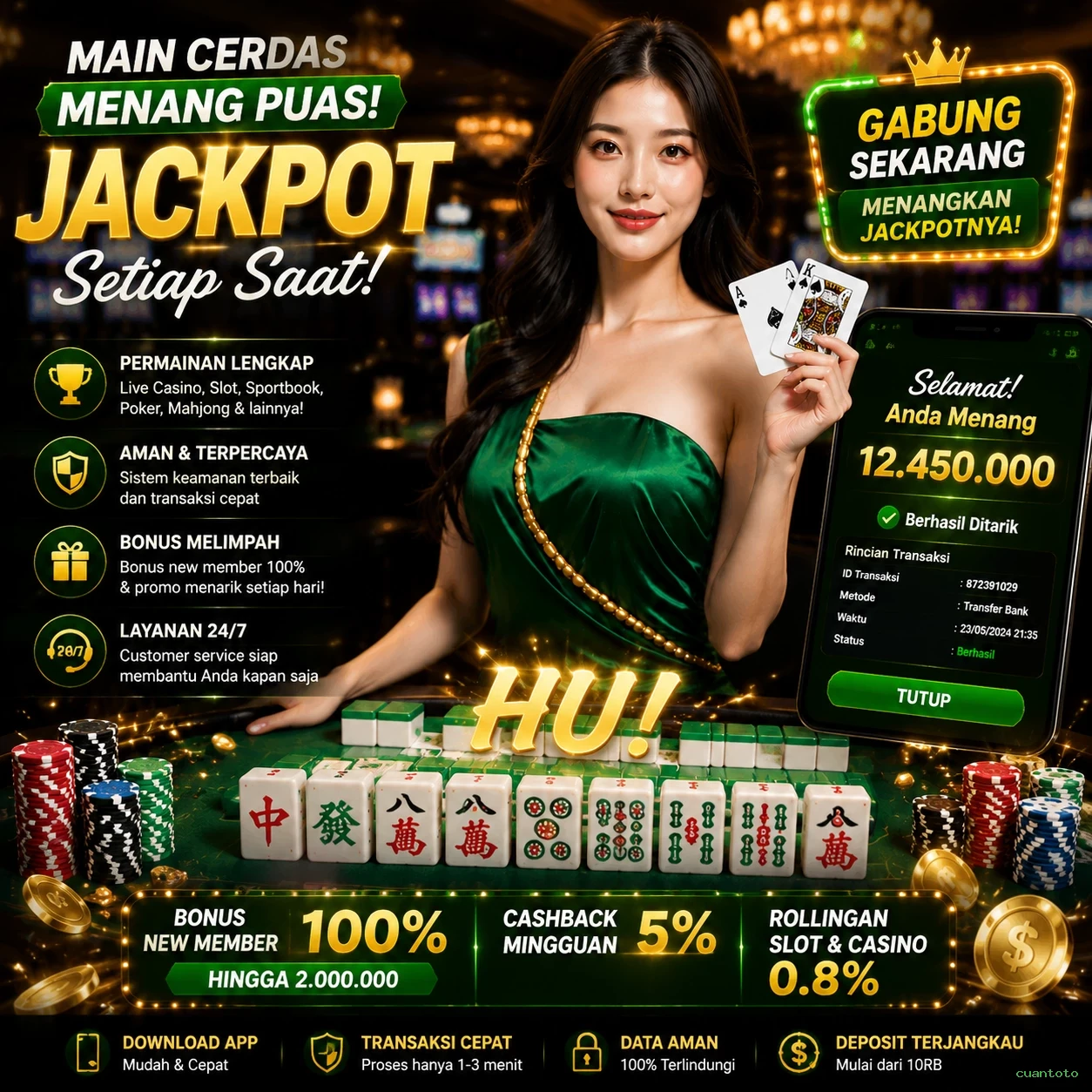 cuantoto Komunitas Game