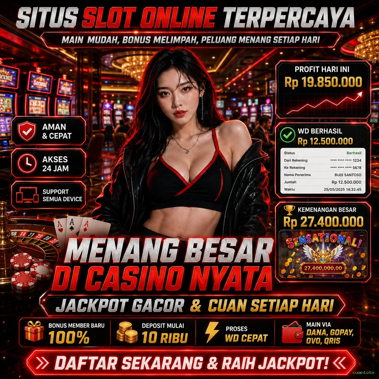 Mengulas Keunggulan Permainan di Situs cuantoto