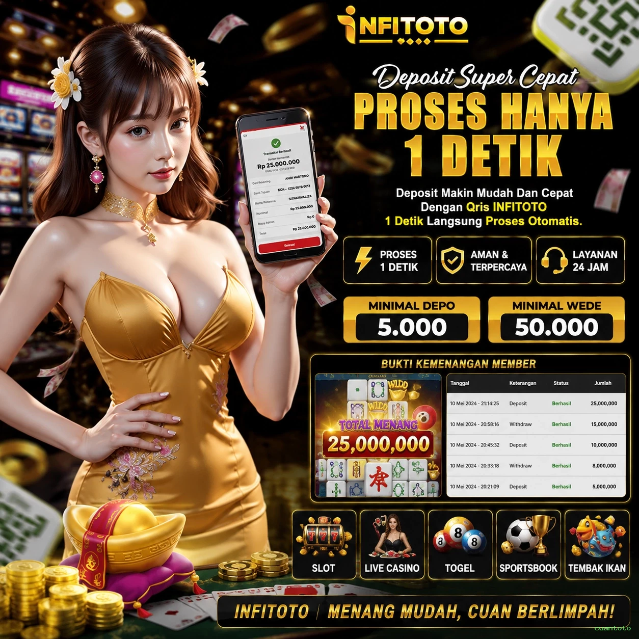 Pengalaman Bermain yang Menarik di cuantoto