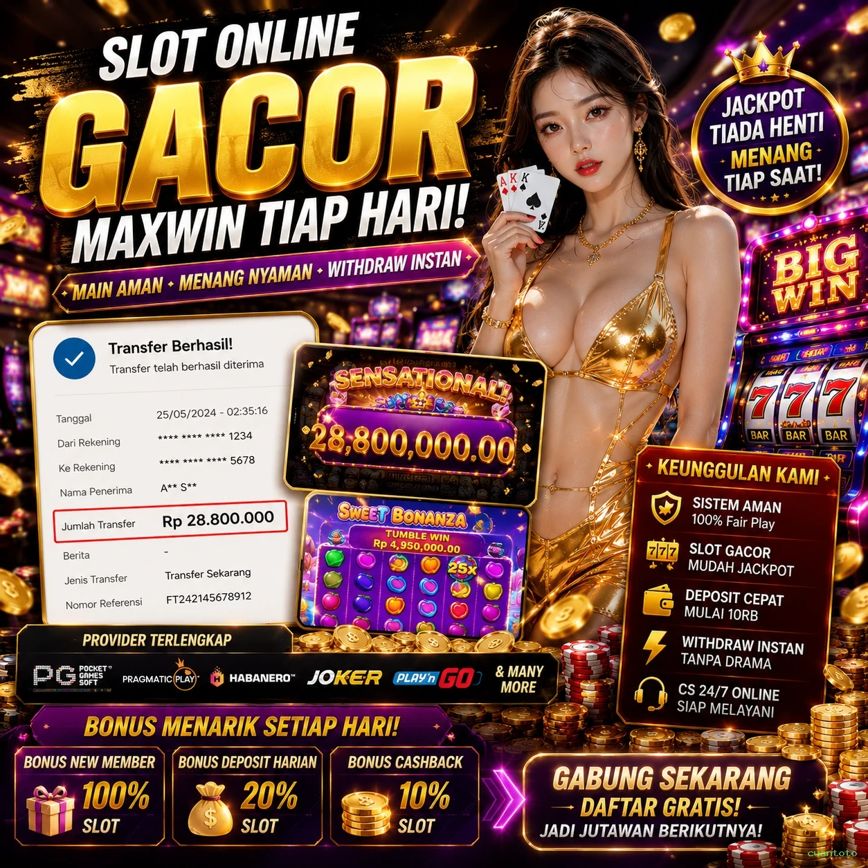 Keunggulan cuantoto di Pasar Game Online Indonesia